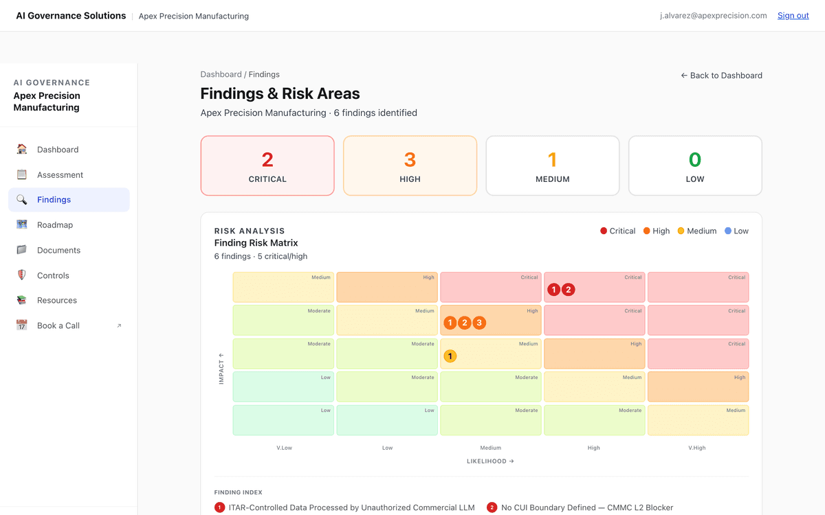 Findings Register