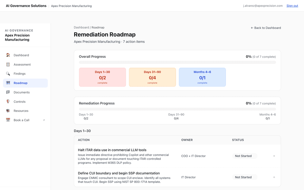 Remediation Roadmap